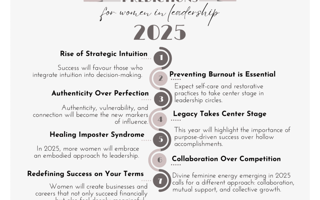 7 Predictions for Women in Leadership in 2025