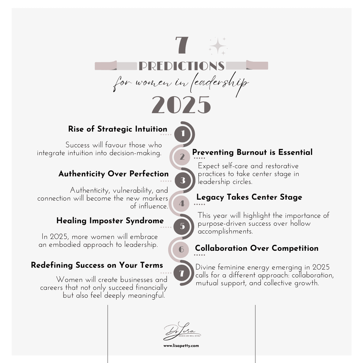 7 Predictions for Women in Leadership in 2025: A Year of Transformation and Legacy 7 Predictions for Women in Leadership in 2025: A Year of Transformation and Legacy